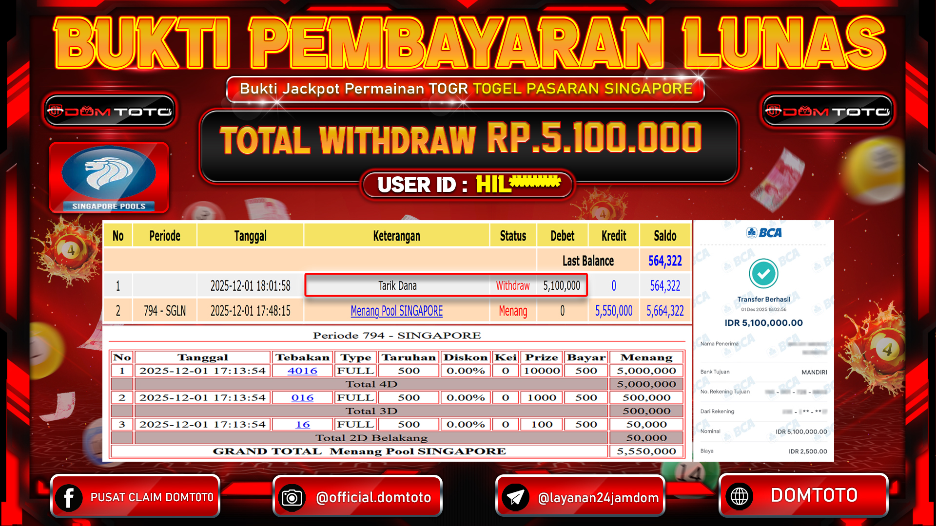 JACKPOT  TOGEL PASARAN POOL SINGAPORE 01 DECEMBER 2025